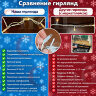 Уличная новогодняя Гирлянда-нить 10 м мульти IP65